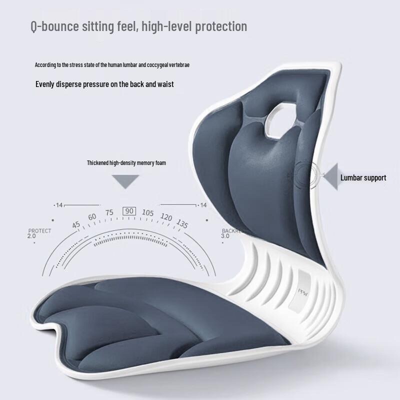 Posture Correcting Lumbar Support Seat Cushion