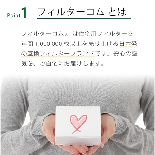 Panasonic FilterCom [Compatible with FY-FB0909A] Ventilation Vent Filter, Disposable Dust Filter for Intake and Vent, Anti-Insect, Anti-Allergy, Antib