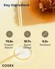 COSRX Propolis Synergy Toner beauty sensitive low honey made in human body application milky basic Korean Korean propolis toner 280ml, moisturizing,