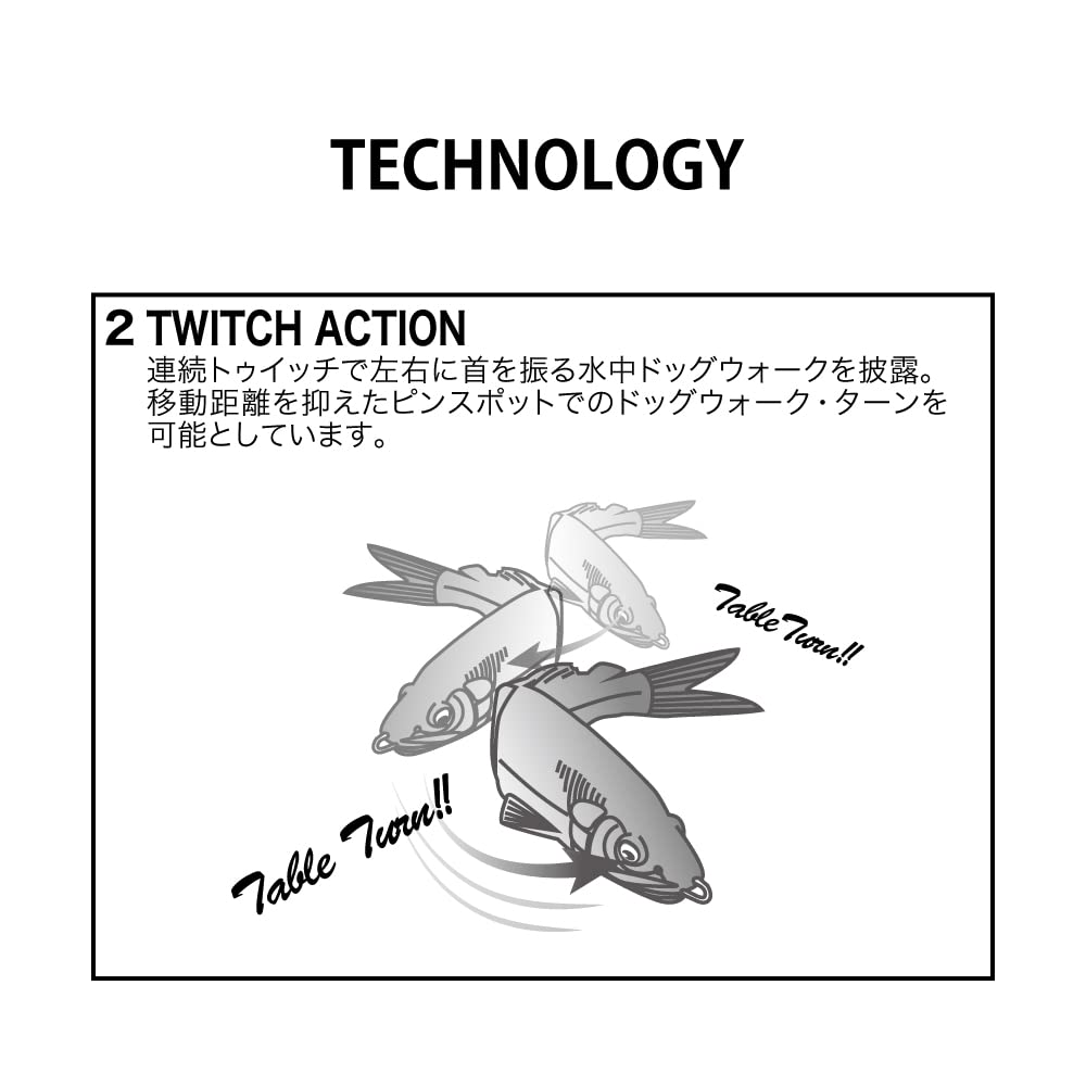 Megabass MAGDRAFT AYU TWITCHER Wskaźnik Ayu