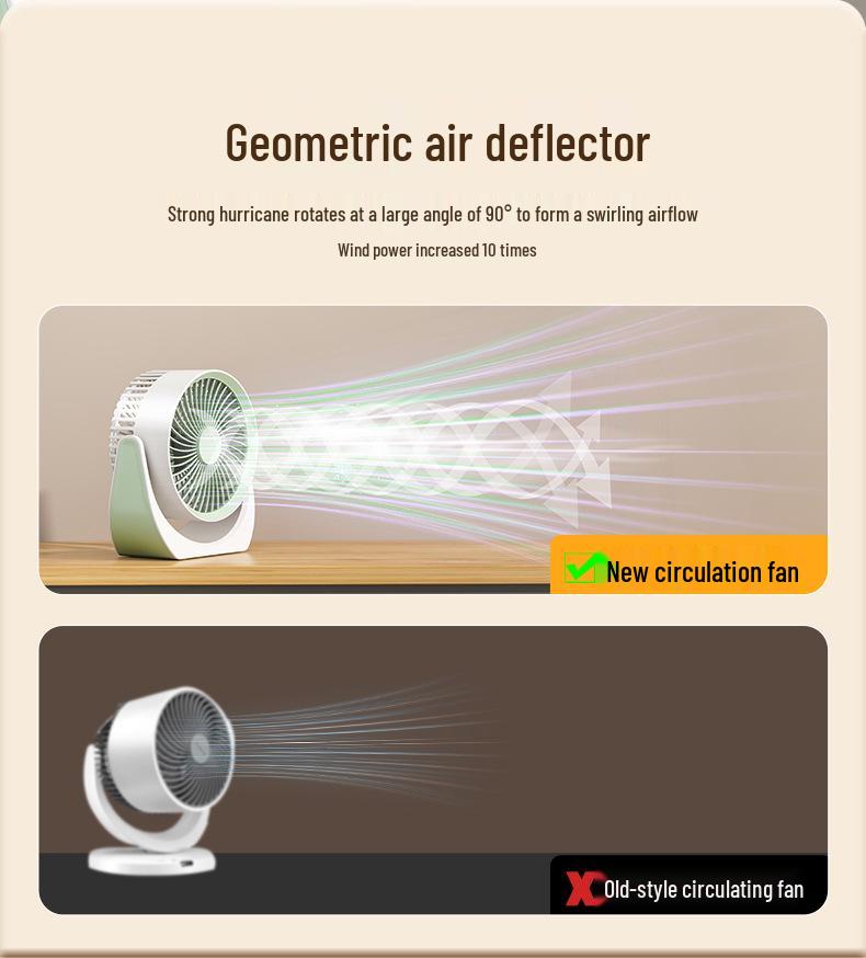 USB Rechargeable Desk Fan: Silent, Strong Wind, Wall-Mountable, Multi-Angle for Office/Student Dorms