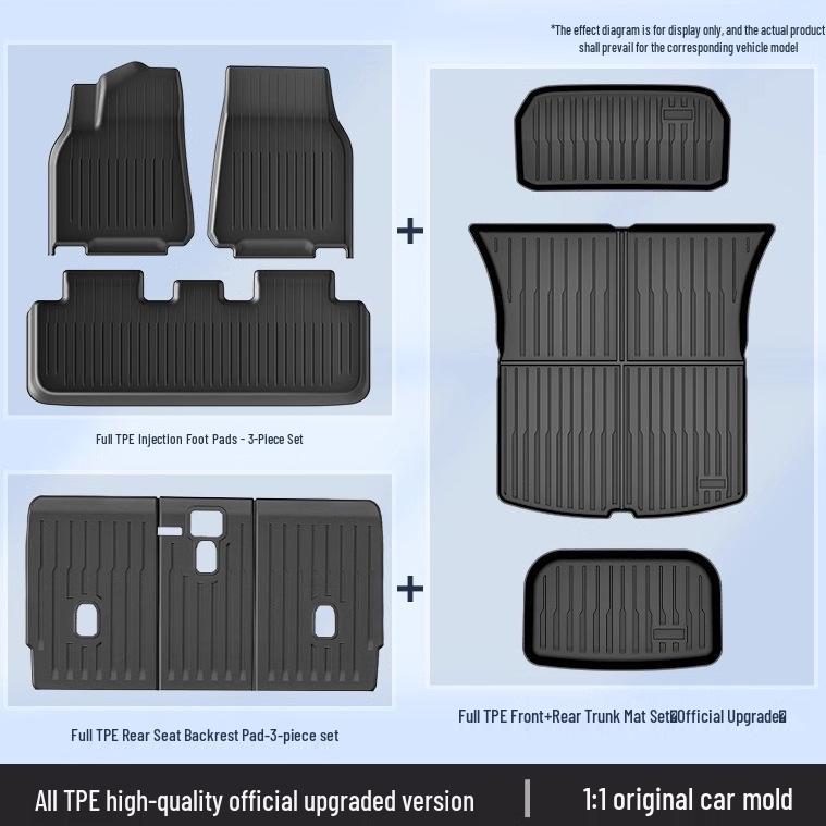 Trunk and Floor Mats for Tesla Model 3/Y Refresh - TPE Front, Rear, and Tail Box Accessories