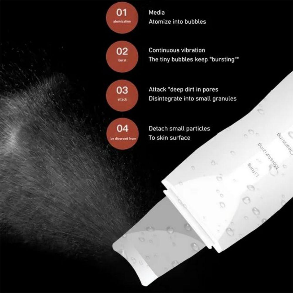 Ultrasonisk hudskrape Porensing Ansikts dyprensemaskin Egnet for kvinnelige og mannlige skjønnhetsinstrumenter