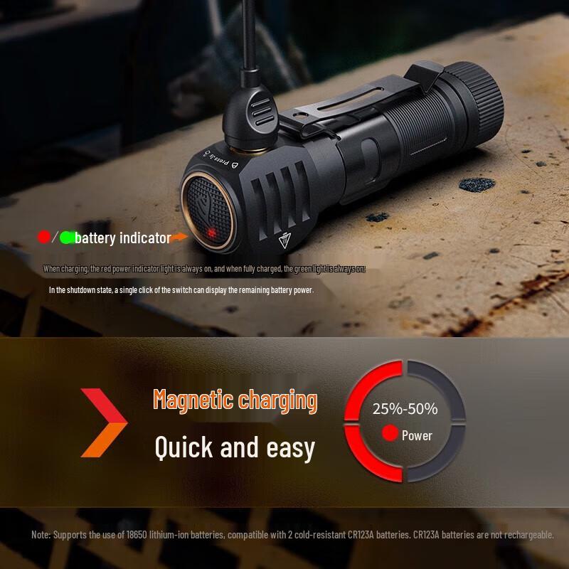 Fenix HM61R V2.0 1600 Lumen Rechargeable Headlamp