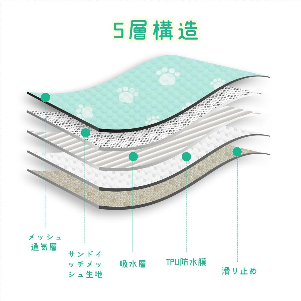Sunframe Summer Dog Cooling Pet Urine Pad for Medium To Large 1 Sheet Mat, Washable, Waterproof, Cool-to-the-Touch Sheet, Breathable, Thick,