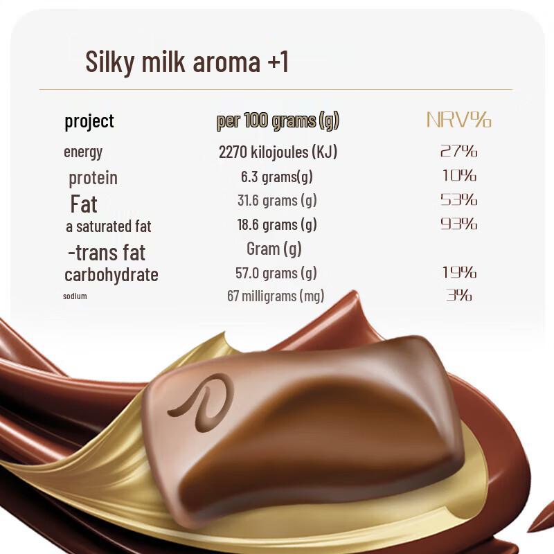 Dove Mixed Chocolate Gift Box 100g