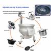 Outdoor Wheel Hub Firewood Stove