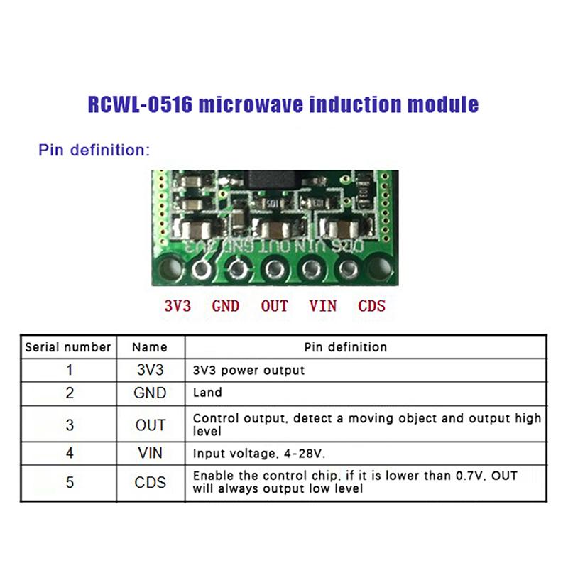1/5Pcs Rcwl-0516 Microwave Radar Intelligent Sensor Module Human Body Induction Switch Board For Arduino Diy Accessories