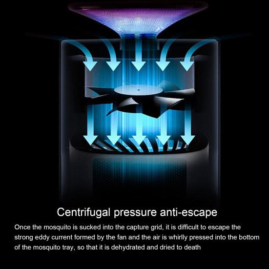 USB Fly Trap Light with 7 Blades Fan Silent UV Light Fly Catcher Home Indoor Outdoor Physical Fly Control Device LED Small Flying Animals Catching