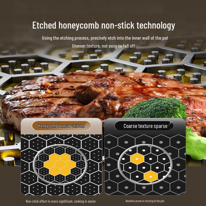 KOBACH 316L Stainless Steel Non-stick Wok with Double-Sided Honeycomb
