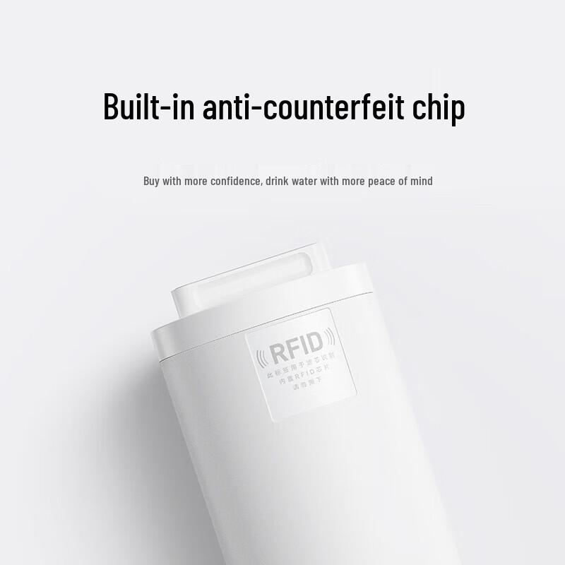 Filtr Kompozytowy do Oczyszczacza Wody Xiaomi MiJia