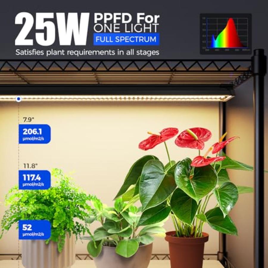 CX91Z Indoor Greenhouse with Grow Light 5-Tier Plant Stand with Cover and 1.6FT 25W Per Light Full Spectrum Plant Lights Plant