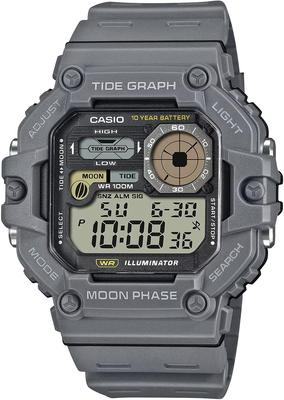 Orologi per la casa – Componenti e accessori per orologi