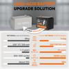 PowMr EU Warehouse 100AH 200AH 300AH 12.8V Portable Lithium Ion Battery 1KWH 2KWH 3KWH Energy Storage Battery