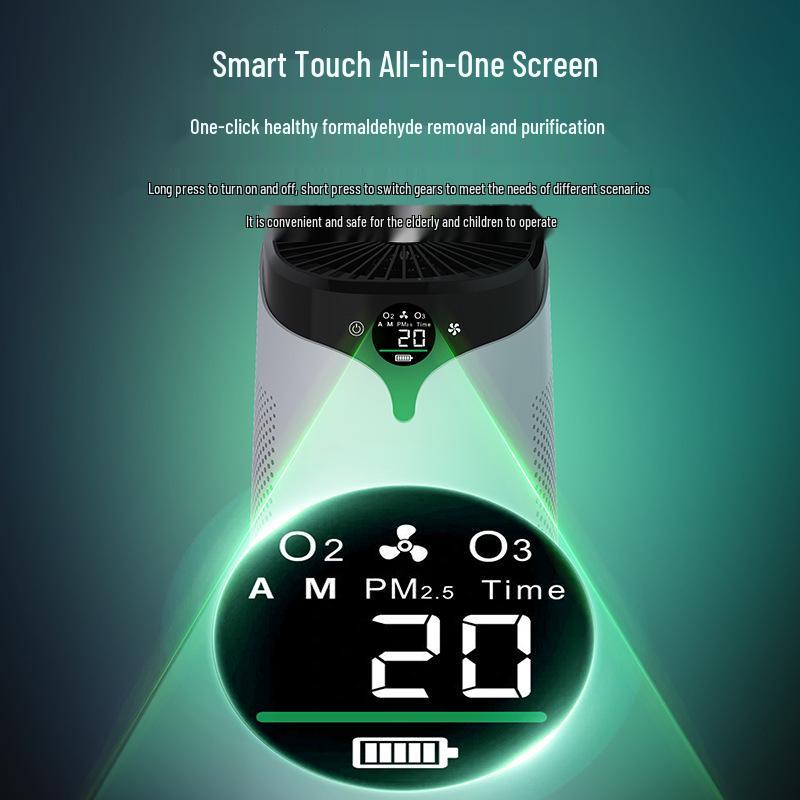 Deformaldehyde Odor Removing Air Purifier: Eliminates Smoke, Sterilizes, and Provides Negative Ion Purification for Bedrooms