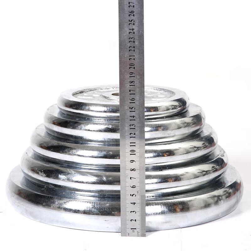 AOKEDO Electroplated Barbell Weight Plates