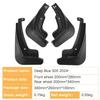 2024 Changan Deepal Deep S05 Fender Modification Parts