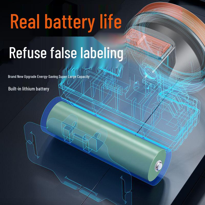 Rechargeable LED Headlamp: Super Bright, Long-Lasting Battery for Outdoor Night Fishing or Mining