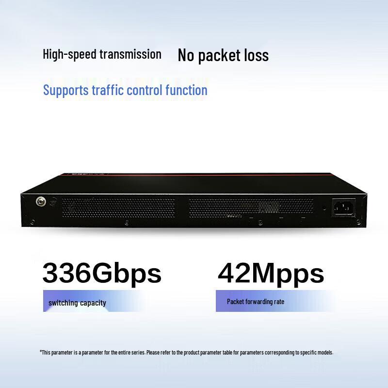 Huawei S1730S-S24T4S-QA2 Smart Managed Switch
