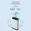 Pet Hair Negative Ion Air Purifier: Removes Formaldehyde, Secondhand Smoke, and Bacteria for Home Use