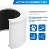 Replacement Air Purifier Filter Suitable for LEVOIT-Core Mini/Mini-RF HEPA 360-Degree Activated Carbon Filtration 2 Pack