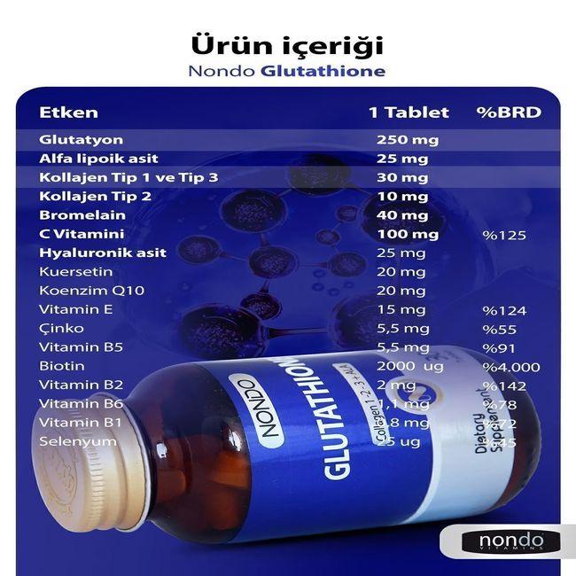 Glutathione 30 Tablets Glutathione Collagen 1-2-3 Alpha Lipoic Acid Bromelain Hyaluronic Acid