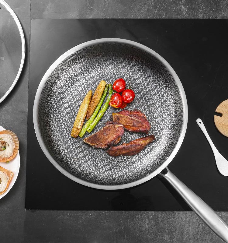 Extra Thick Non-stick Stainless Steel Honeycomb Wok - Flat-bottomed Frying Pan for Cooking