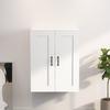 Mobilier pentru casă – Dulapuri