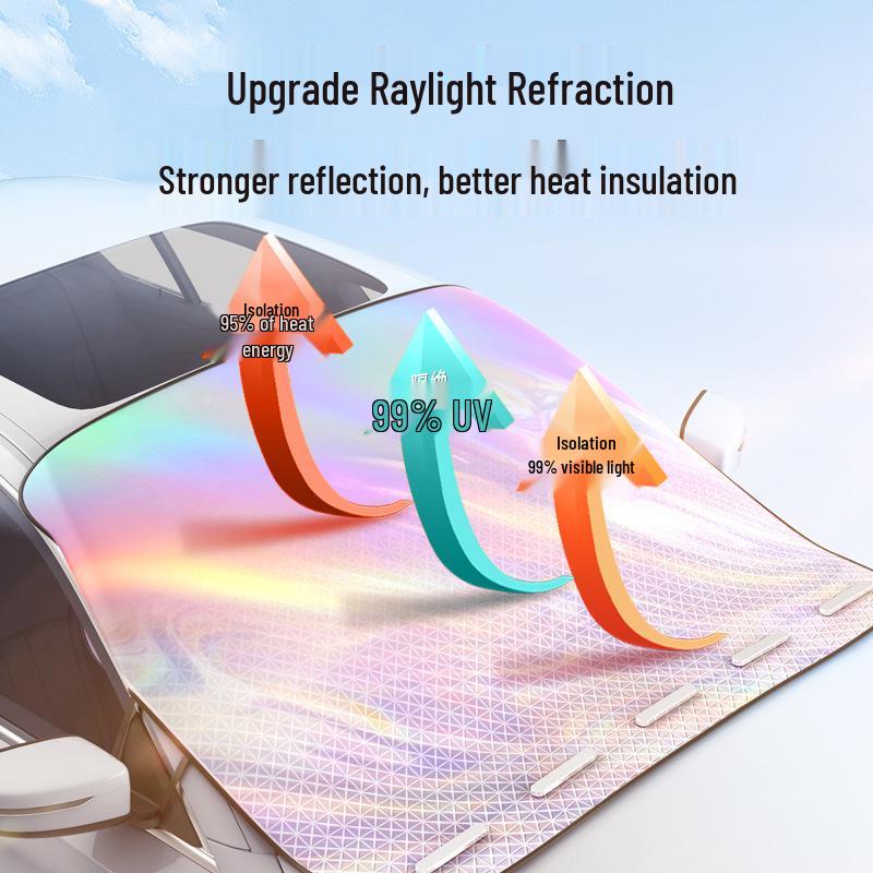 Titanium Silver Car Windshield Sunshade – Heat Insulation Blackout Curtain