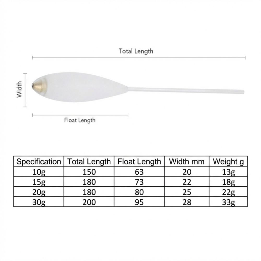 5PCS Slow Sinking Sinking Float White Gold Fishing Bobber Durable Fishing Floats Fly Fishing