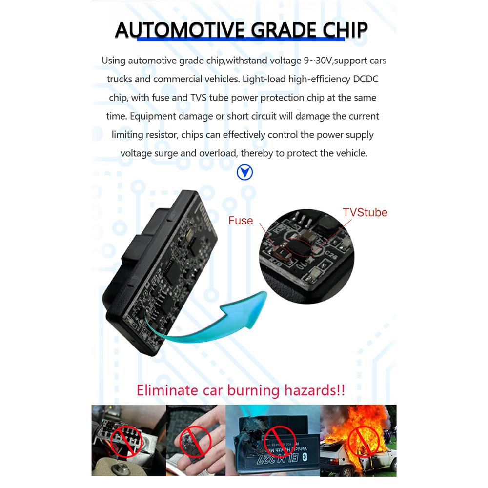 Super Mini ELM327 OBD2 V1.5 Bluetooth 5.0 OBD V2.1 V1.5 Latest Version New Auto OBD Scanner Code Reader Tool Car Diagnostic Tool