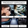 Lufterfrischer Spray Geruchsentferner für Zuhause, Auto & Badezimmer Lufterfrischer Spray Deodorant Geruch