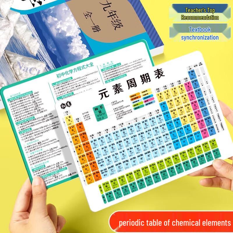 Liupintang Educational Formula & Knowledge Cards