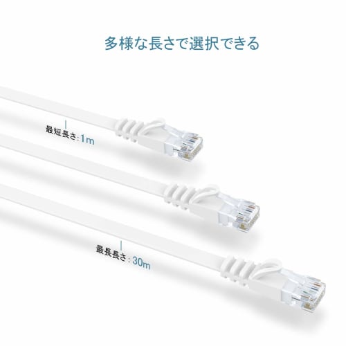 LAN Cable 3m CAT6 Flat Category 6 RJ45 Ethernet Cable Lan Cable 3m Flat Cable Soft Rankable Nail Break Prevention Compatible with Modem Router PS3 PS4