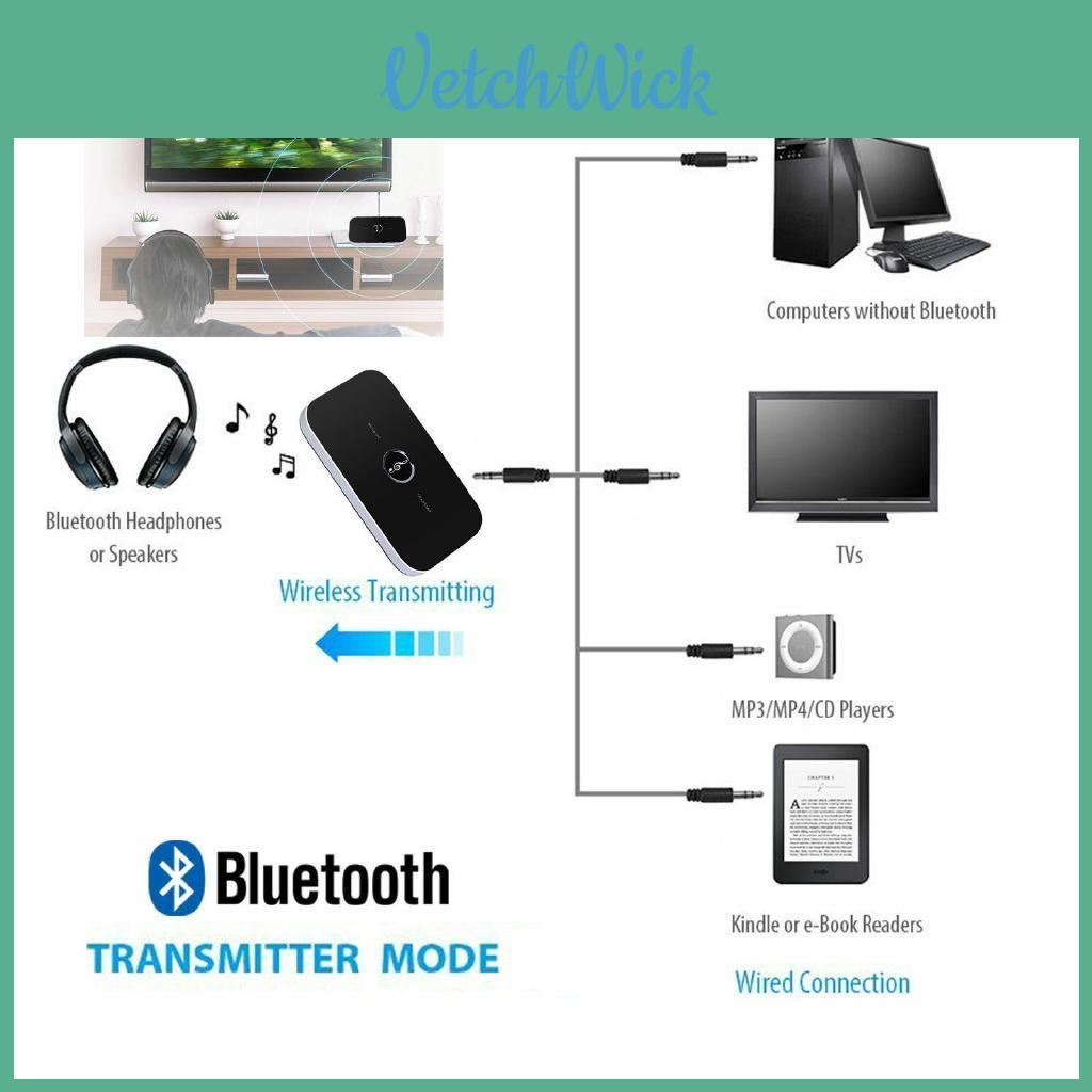 High-fidelity Wireless Bluetooth Audio Transmitter And Receiver With Versatile 3.5mm Rca Adapter