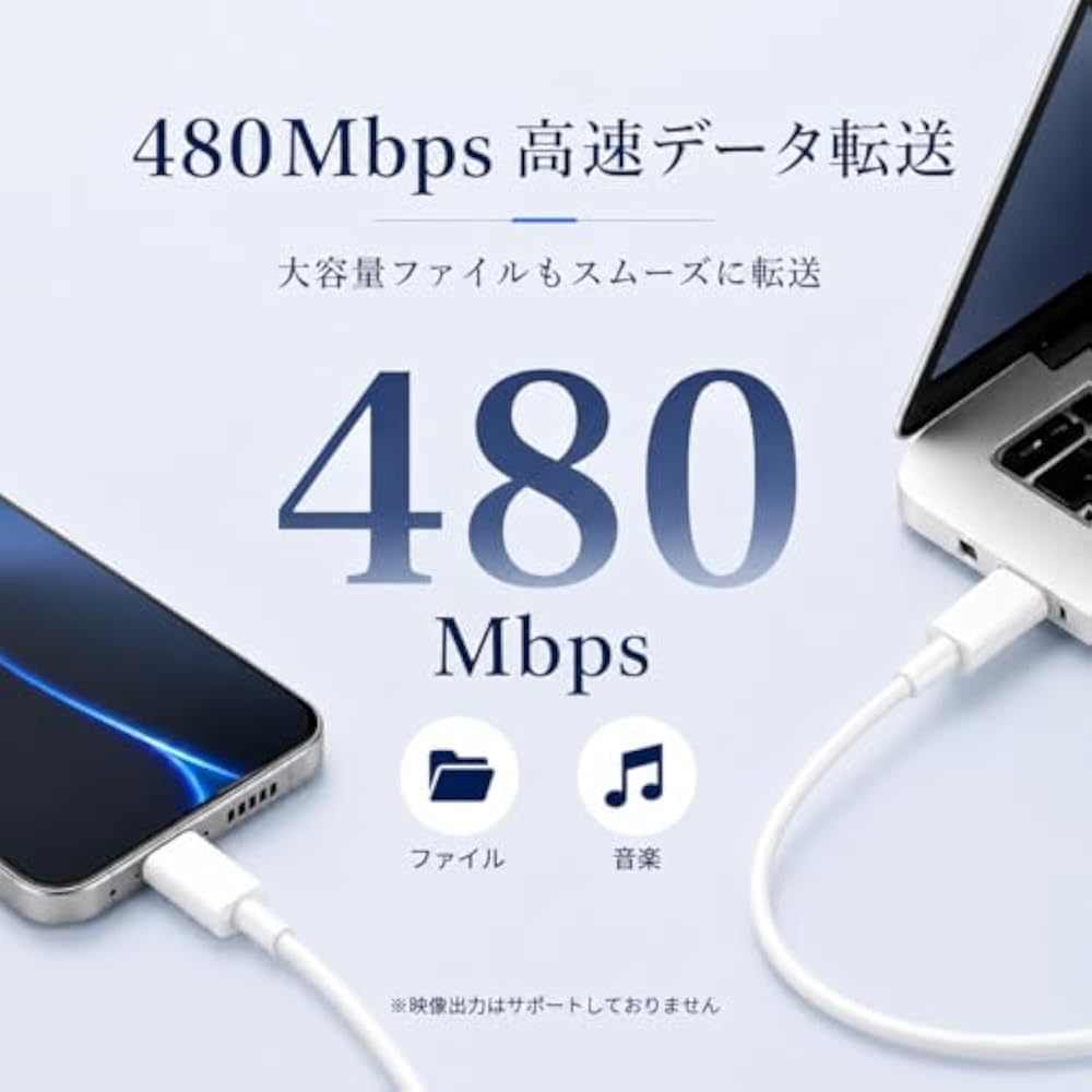 USB Type C Charging Cable PD 150W Ultra Fast Charging Type C Cable iPhone 17/Air/16e/15 MacBook/i...
