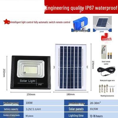 Lâmpadas LED – Lâmpadas LED solares