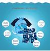 Boys' Dinosaur Quick-Dry Two-Piece Swimsuit with Sun Protection