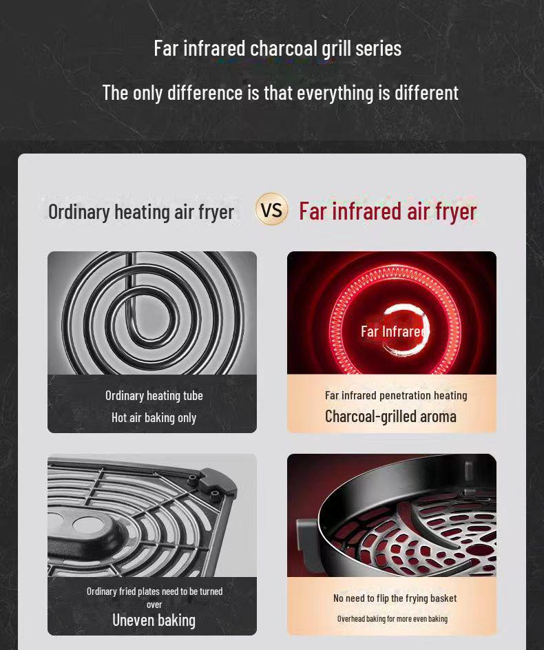 Xianke Multi-Function Smart Air Fryer Oven - Large Capacity Electric Fryer