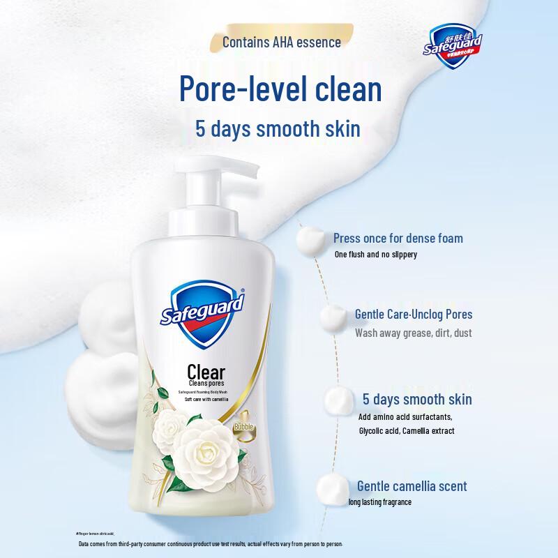 Safeguard Gentle Care Kamelien Schäumendes Duschgel Set