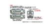 TOMYTEC TOMIX N Gauge JR Kiha 100 Series 2nd Generation M Model Railroad Diesel Railcar 7458