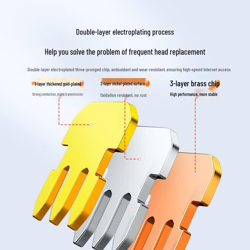 SAMZHE RJ45 Network Connectors
