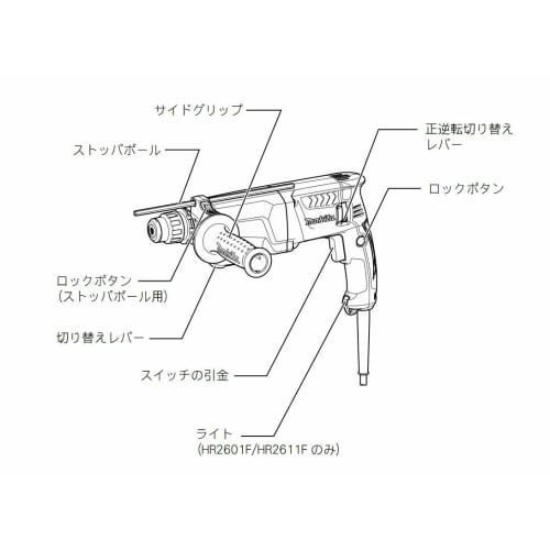 Makita příklepová vrtačka AC100V typ 26mm SDS+ HR2601F