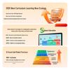 Xiaodu T30 AI Learning Smart Speaker CN Plug (adapter Included)