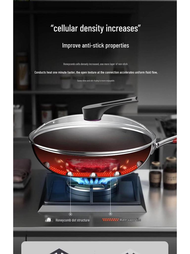 Stainless Steel Non-Stick Honeycomb Wok - Thickened Universal Pan for Induction & Gas Cooking. Ideal for Stir-Fry and Business Gifts.
