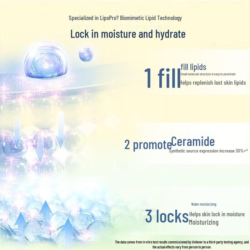 Vaseline Intensive Care Fragrance Lotion Twin Pack