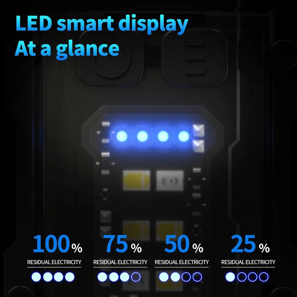 Clip-On Flashlight Rechargeable Mini EDC Keychain Torch,Compact Pocket COB Flash Light for Hiking Camping Fishing Holiday Gifts