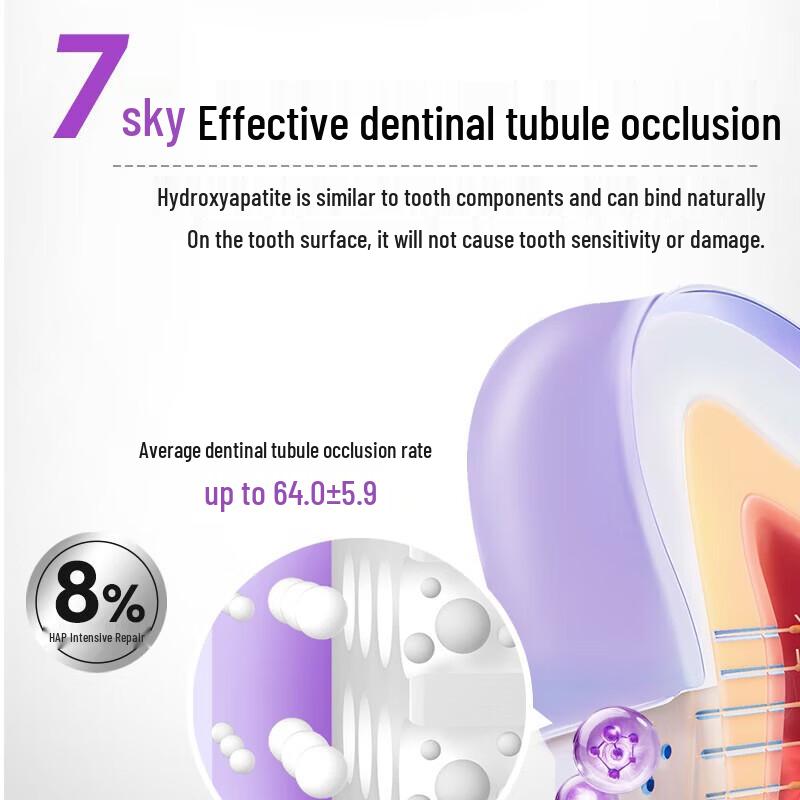 Dr. Tooth Enamel Repair Anti-Sensitivity Toothpaste 10-Pack