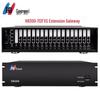 Guowei 1U Rackmount SIP To Analog FXS Voice Gateway (CN Version)