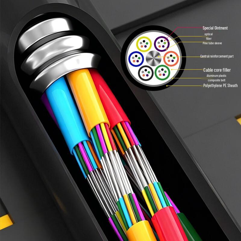 Xinhong GYTA Armored Single-Mode Outdoor Fiber Optic Cable
